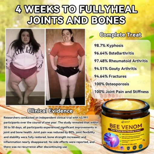 𝐒𝐩𝐳𝐯® 𝐁𝐞𝐞 𝐕𝐞𝐧𝐨𝐦 𝐏𝐚𝐢𝐧-𝐑𝐞𝐥𝐢𝐞𝐟 𝐁𝐨𝐧𝐞 𝐇𝐞𝐚𝐥𝐢𝐧𝐠 𝐂𝐫𝐞𝐚𝐦