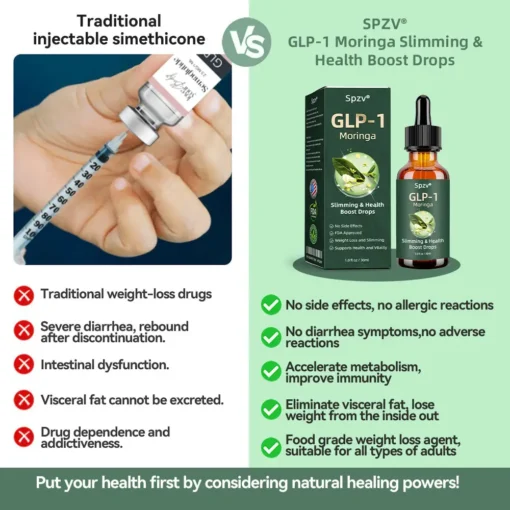 SPZV® GLP-1 Moringa Slimming & Health Boost Drops