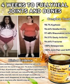 Spzv® Botulinum Toxin & Bee Venom Pain-Relief Bone Healing Cream
